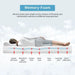 artemisia-8-memory-foam-mattress-white
