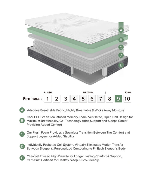 findlay-12-california-king-green-tea-gel-infused-memory-foam-hybrid-mattress