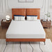 forsythia-8-queen-green-tea-gel-memory-foam