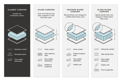 creswell-sectional-with-chaise
