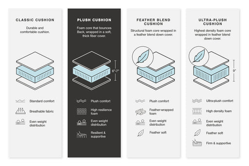 lindyn-sectional-sofa