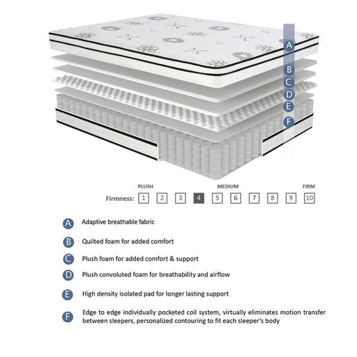 mt-ph12q-12-queen-hybrid-mattress