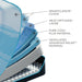 tempur-pedic®-luxebreeze®-soft