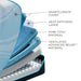 tempur-pedic®-probreeze®-medium-1