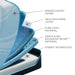 tempur-pedic®-probreeze®-medium