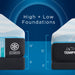 tempur-pedic®-probreeze®-medium