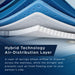 tempur-pedic®-activebreeze®-medium-hybrid