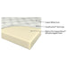 santa-barbara-twin-mattress-white-and-charcoal