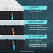 tempur-pedic®-proadapt®-soft