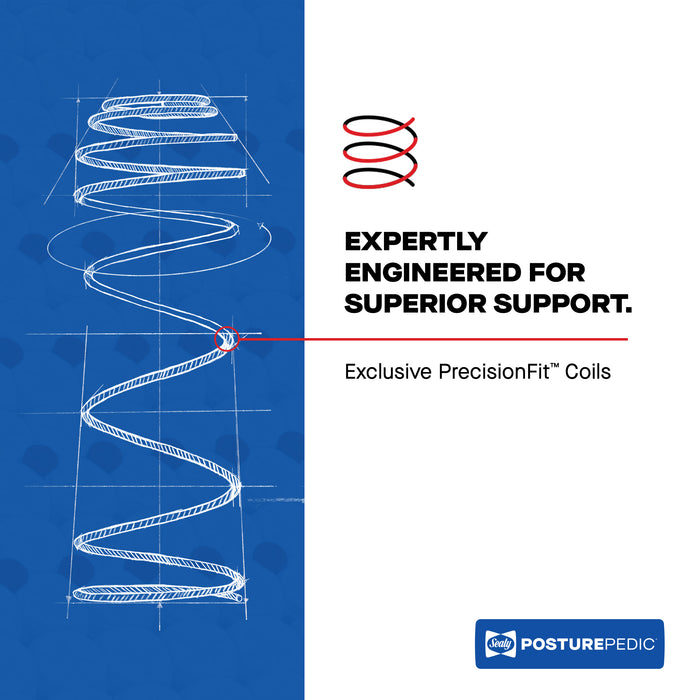 Sealy Posturepedic® Elite Albany II - Hybrid Medium