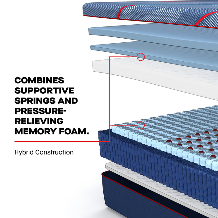 Sealy Posturepedic® Elite Brenham II - Hybrid Soft
