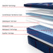 firm-euro-pillowtopmedium-euro-pillowtop-copy