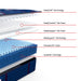 sealy-posturepedic®-elite-brenham-ii-ultra-firm-tight-top