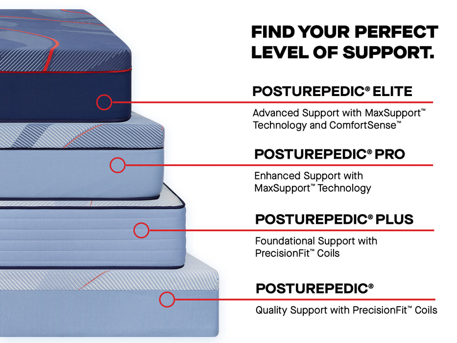 Sealy Posturepedic® Plus Paterson II - Hybrid Soft