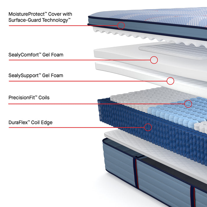 Sealy Posturepedic® Plus Paterson II Soft - Euro Pillowtop