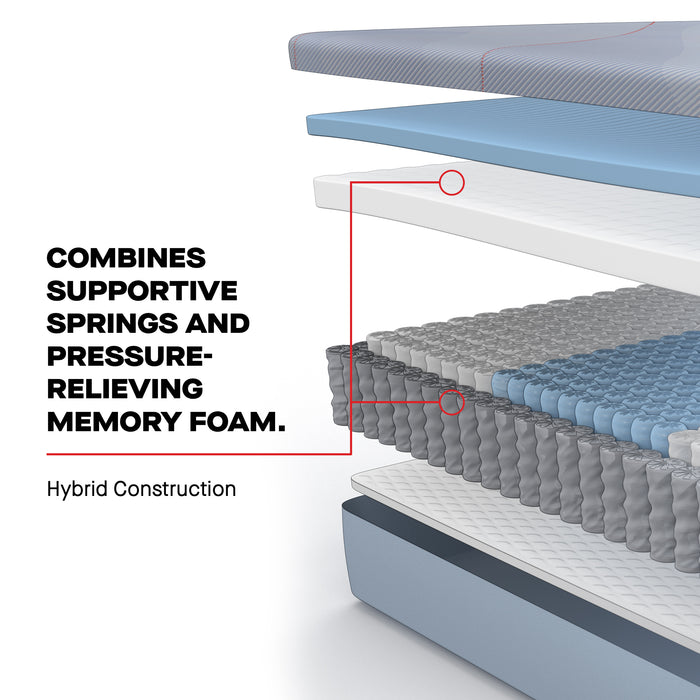 Sealy Posturepedic® Medina II - Hybrid Medium