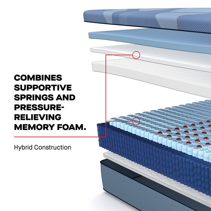 Sealy Posturepedic® Pro Dupont II - Hybrid Firm