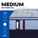 sealy-posturepedic®-pro-dupont-ii-medium-euro-pillowtop-copy