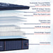 stearns-foster®-lux-estate-firm-euro-pillowtop