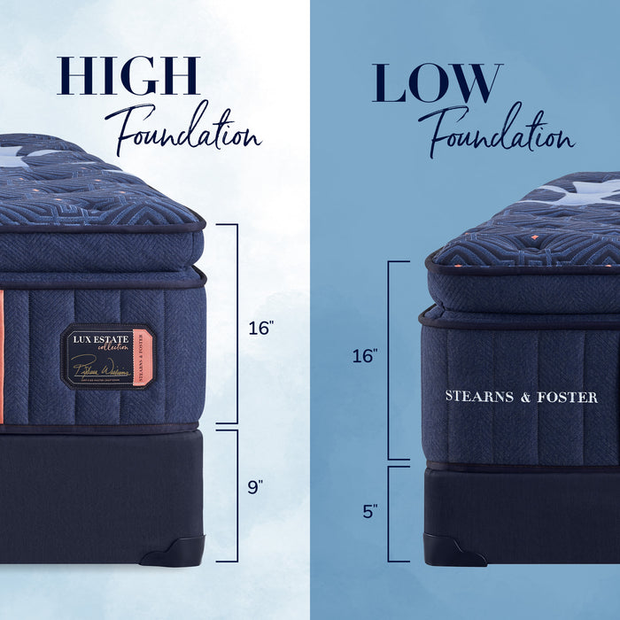 Stearns & Foster® Lux Estate Soft - Euro Pillowtop