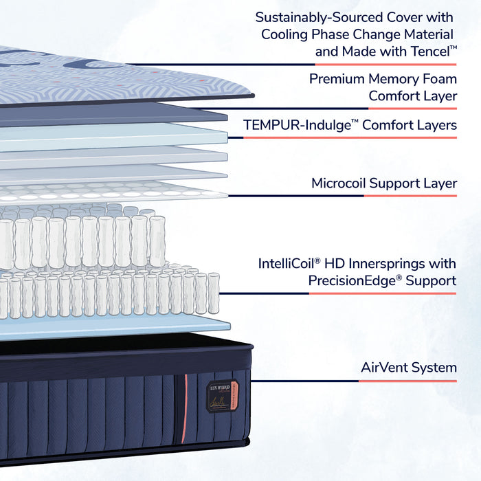 Stearns & Foster® Lux Hybrid Elite Firm