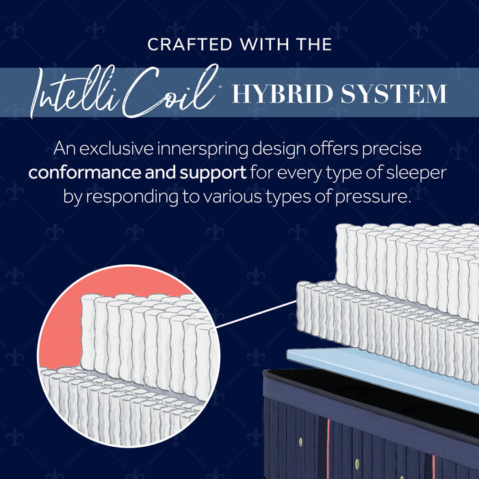 Stearns & Foster® Lux Hybrid Elite Medium