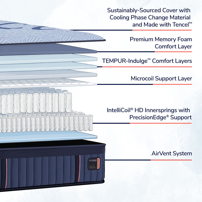 Stearns & Foster® Lux Hybrid Elite Soft