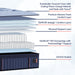 stearns-foster®-lux-hybrid-elite-soft