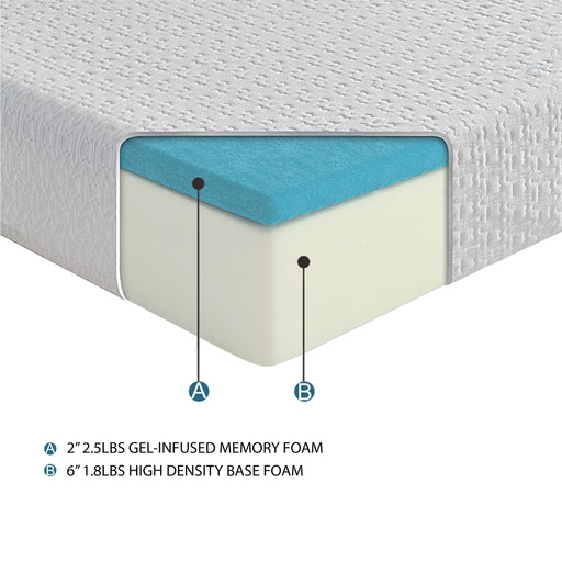 altair-8-gel-infused-memory-foam-mattress-display-cube