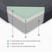 burnham-11-green-tea-gel-infused-memory-foam-mattress-display-cube