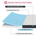 hollyhock-4-full-tri-fold-memory-foam-topper