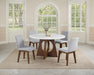 ostbirk-round-table