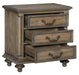 homelegance-furniture-rachelle-3-drawer-nightstand-in-weathered-pecan-1693-4