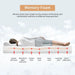 artemisia-8-memory-foam-mattress-white