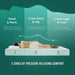artemisia-6-full-queen-twin-memory-foam-mattress