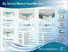 mt-g08q-8-queen-gel-infused-memory-foam-mattress