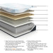 millennium-luxury-plush-gel-latex-hybrid-mattress