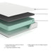 chime-8-inch-memory-foam-mattress-in-a-box
