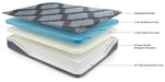 12-inch-ashley-hybrid-adjustable-base-and-mattress