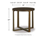 balintmore-occasional-table-set