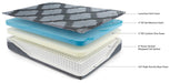 14-inch-ashley-hybrid-mattress