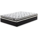 8-inch-chime-innerspring-mattress-in-a-box