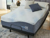 millennium-luxury-plush-gel-latex-hybrid-mattress