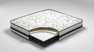 8-inch-chime-innerspring-mattress-package