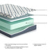 10-inch-chime-elite-2-0-mattress