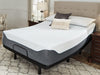 14-inch-chime-elite-mattress-package