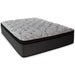 hybrid-1600-mattress-package