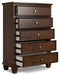 danabrin-chest-of-drawers