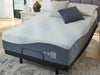 millennium-cushion-firm-gel-memory-foam-hybrid-mattress