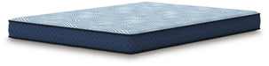 peak-2-0-bonnell-mattress